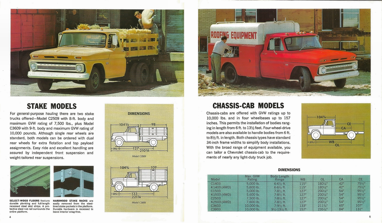 n_1966 Chevrolet Pickups-Stakes (R1)-04-05.jpg